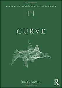 Curve possibilities and problems with deviating from the straight in architecture Curve possibilities and problems with deviating from the straight in architecture