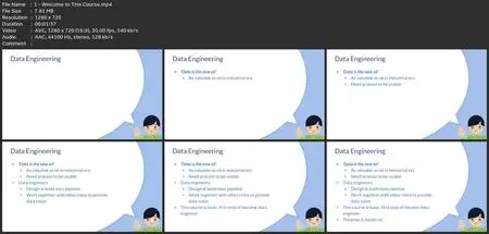 Data Engineering For Beginner Using Google Cloud & Python