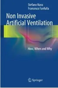 Non Invasive Artificial Ventilation: How, When and Why [Repost]