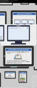 Google AdWords Guía para Principiantes ¡Actualizado 2017