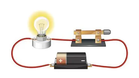 Electromagnetism Physics - Current Electricity