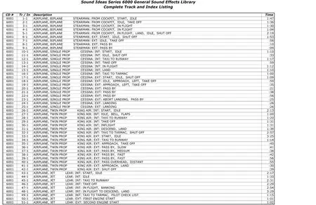 Sound Ideas: The General Series 6000 Sound Effects Library - REPOST