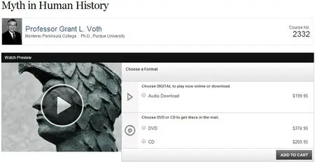 Myth in Human History [Repost]