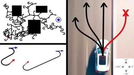 Autonomous Robots: Nonholonomic Motion Planning Algorithms