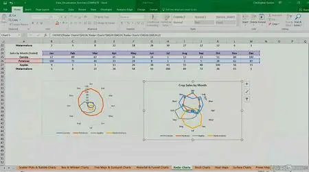 Excel Data Visualization: Mastering 20+ Charts and Graphs (Part 1)