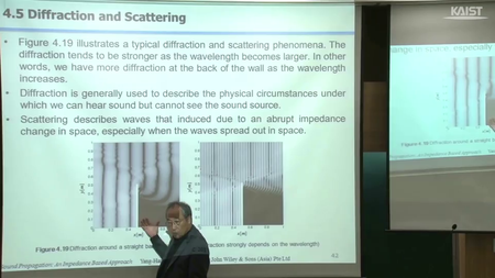 Coursera - Introduction to Acoustics (Part 1 + Part 2)