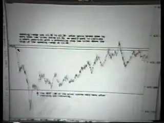 William Greenspan - Day Trading Made Simple [repost]
