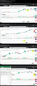 Moving Average Convergence Divergence MACD Indicator