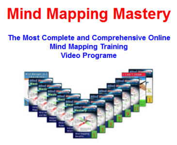 Mind Mapping Mastery
