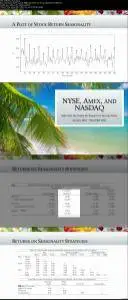 Trading Seasonal Price Patterns in Stocks, Futures, & Forex!
