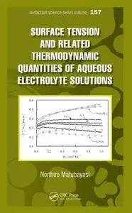 Surface Tension and Related Thermodynamic Quantities of Aqueous Electrolyte Solutions (repost)