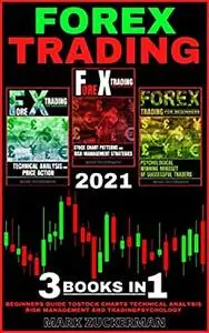 Forex Trading 2021