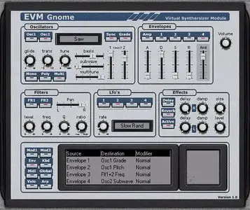 Etric Van Mayer [EVM] Synth Collection