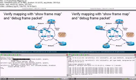 Frame Relay - Videos on Demand (Cisco Systems)