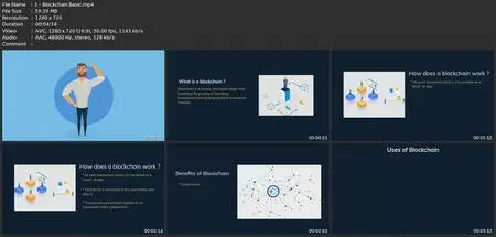 Solidity And Nft For Beginners ( Learn, Create And Sell)