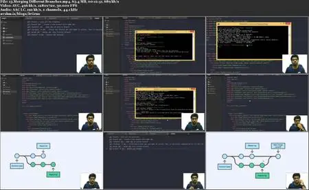 Mastering Git and GitHub - A Practical Bootcamp for Beginners