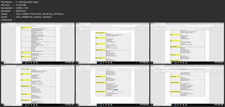 Complete Java Bootcamp: Go From Zero To Hero With Spring