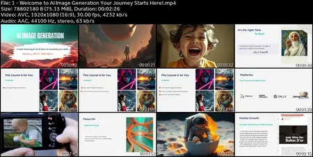 AI Art Mastery: Advanced Techniques for MidJourney, Dalle E