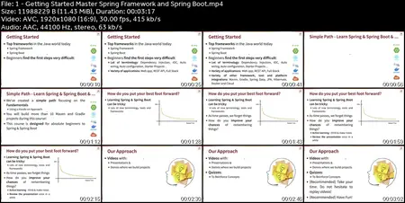 [NEW] Master Spring Boot 3 & Spring Framework 6 with Java