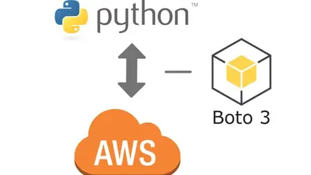 Boto3 Essentials – Automate AWS Cloud with Python Boto3