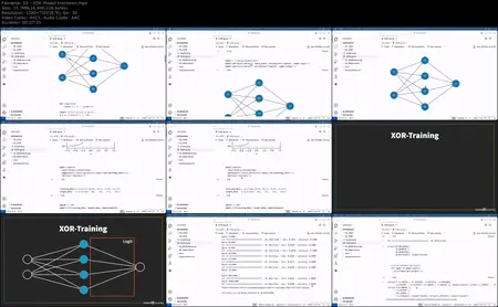 TinyML mit TensorFlow und Python für Microcontroller