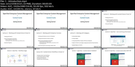 OpenText ECM Content Server - Getting Started
