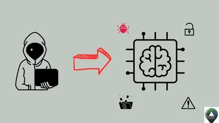Threat Landscape Of Ai Systems