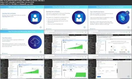 azure data transfer pricing azure data transfer pricing