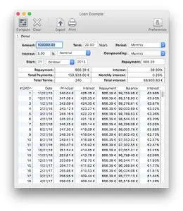 Loan Calc 2.8.0 Mac OS X
