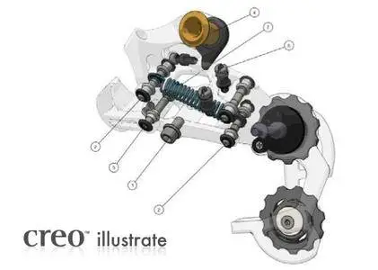 PTC Creo Illustrate 5.0 F000