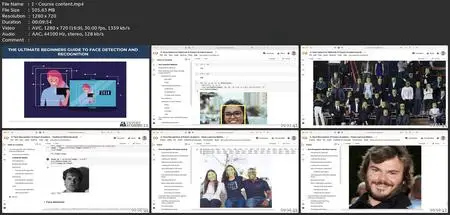 The Ultimate Beginners Guide To Face Detection & Recognition