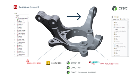 Geomagic Design X 2022.0.0 (fixed release)