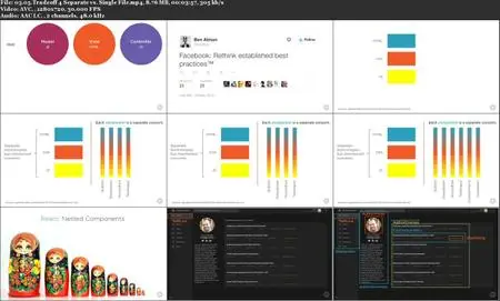 React: The Big Picture