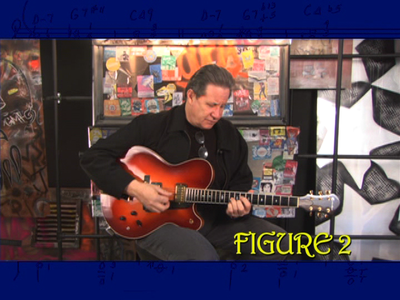 The Ultimate Jazz Guitar Master Class - All That Jazz with the Vic Juris (2015)