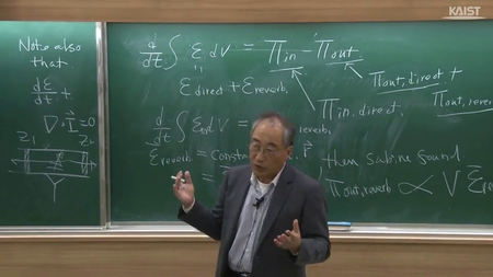 Coursera - Introduction to Acoustics (Part 1 + Part 2)