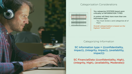 Preparing to Manage Security and Privacy Risk with NIST's Risk Management Framework