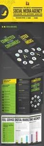 GraphicRiver Social Media Print Template Packages