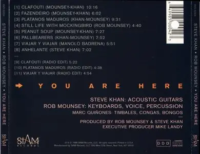 Steve Khan / Rob Mounsey - You Are Here (1998) {Siam Records}