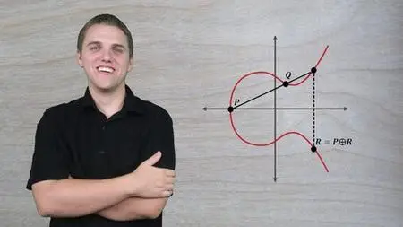 Mathematical Cryptography - Crack The Code (Updated)