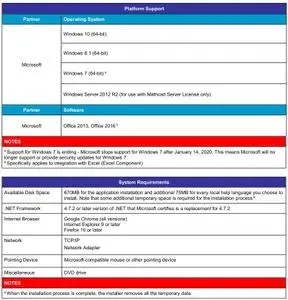 PTC Mathcad Prime 7.0.0.0