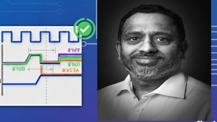 The Complete Guide to SystemVerilog Assertions (SVA)