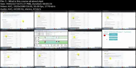 Mastering RTOS: Hands on FreeRTOS and STM32Fx with Debugging