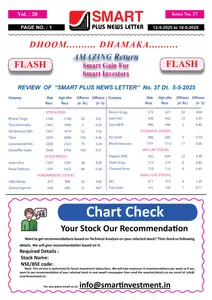 Smart Plus News Letter - 13 May 2025