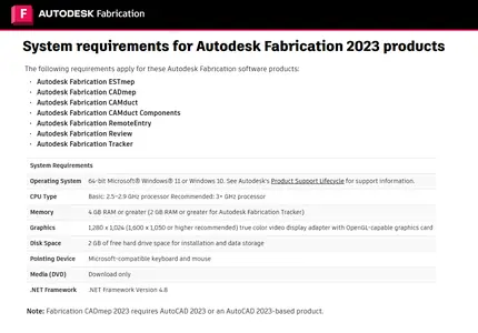 Autodesk Fabrication Software 2023.0.3