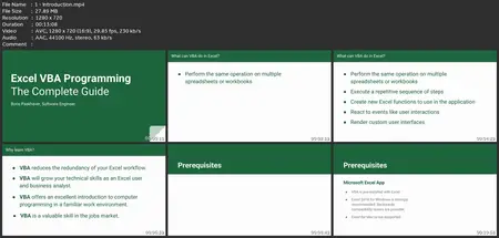 Excel Vba Programming - The Complete Guide
