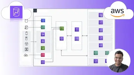 Aws Redshift - A Comprehensive Guide For Beginners