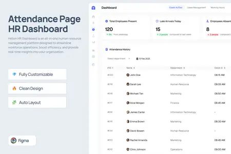 Attendance Page HR Dashboard - Helion AEP2CXR