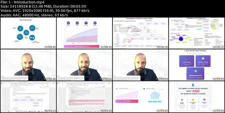 Mastering Voice AI : From ASR to Emotion AI to Voice Cloning