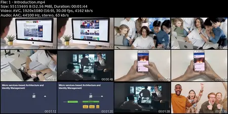 ASP.NET Core Identity & Security
