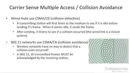 Real Time Over Wireless [full]